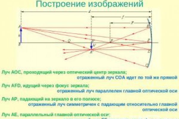 Кракен войти на сайт